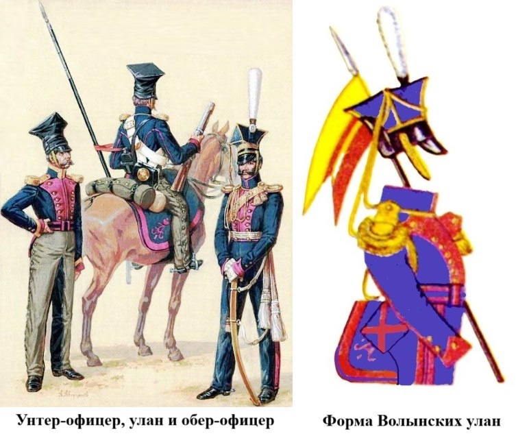 Орурк. Атрибуция. Россия,История,фалеристика,Армия,Униформа