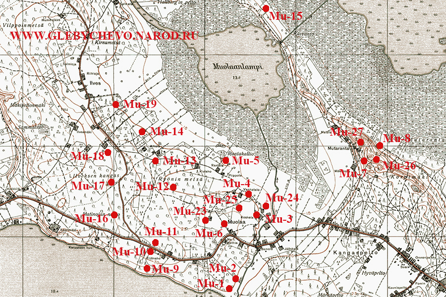 Схема укрепузла "Mu"