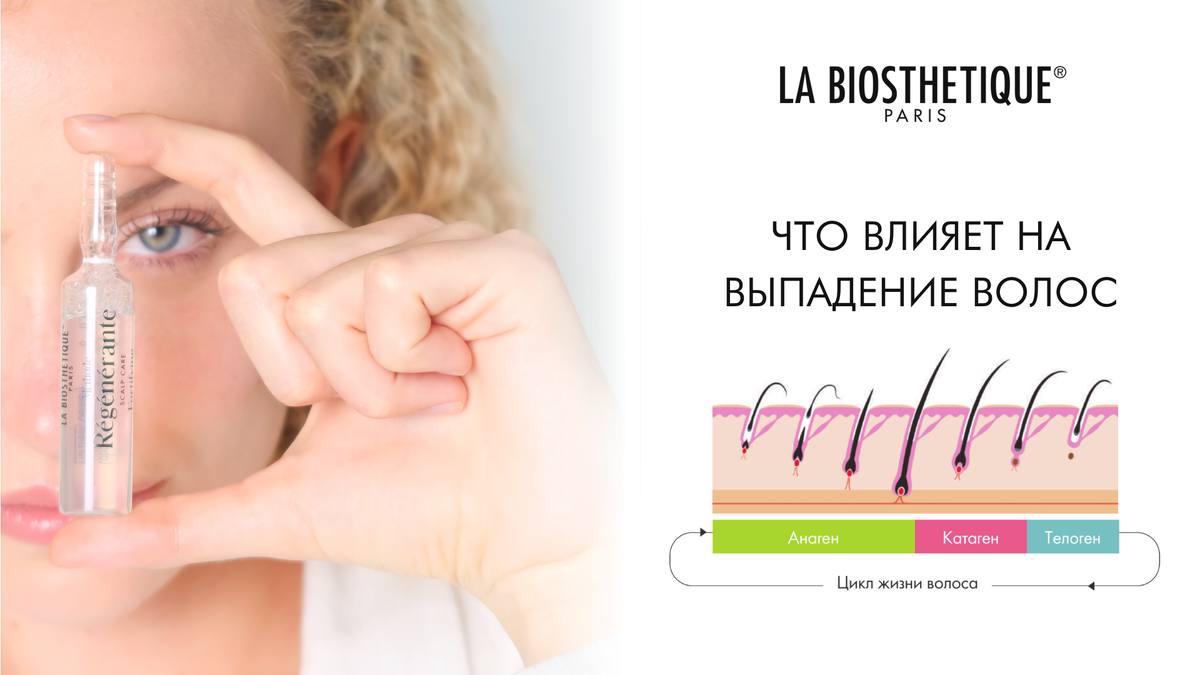  Интенсивный комплекс активных ингредиентов для здорового роста волос и регенерации кожи