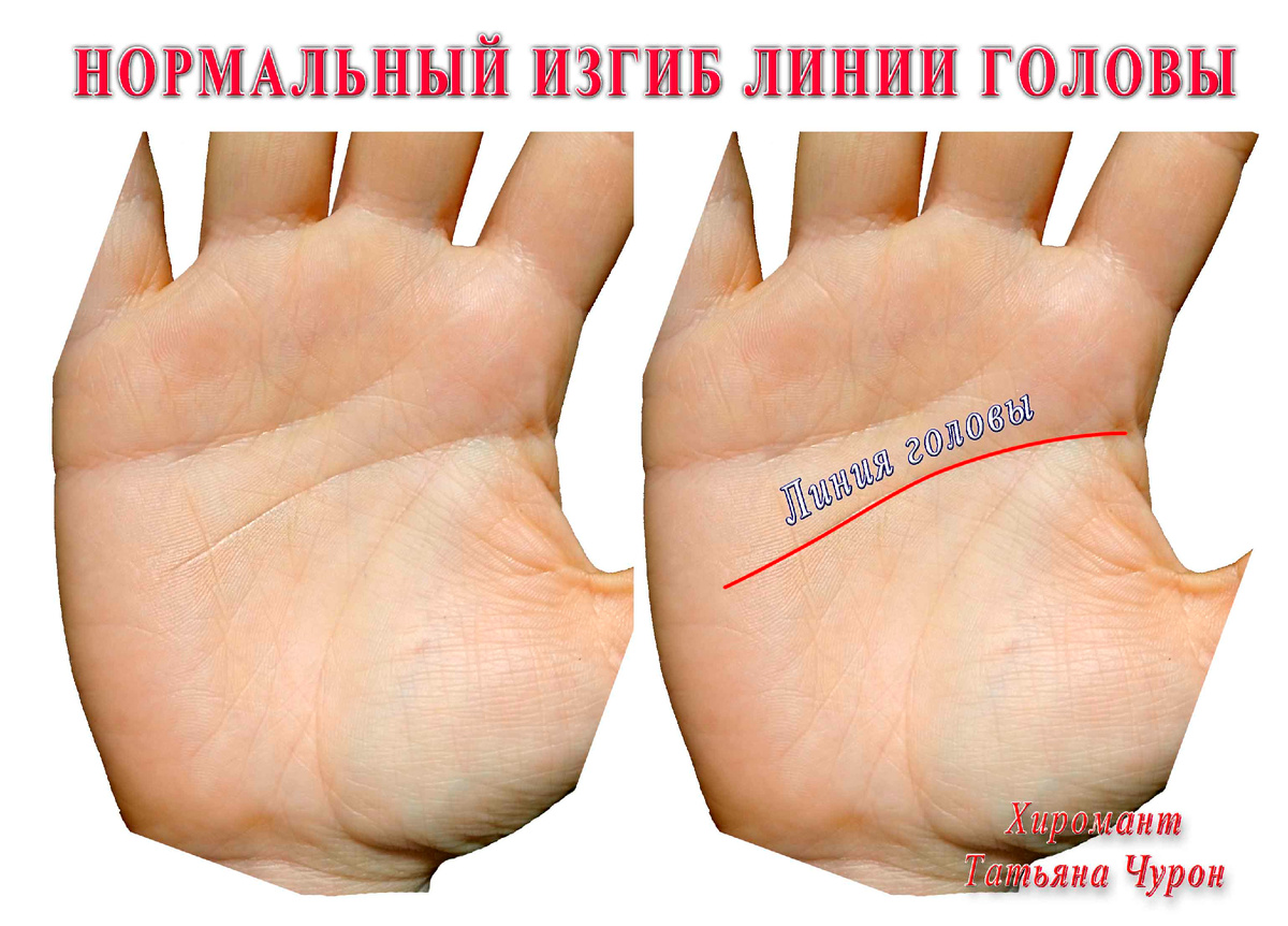 Фото из архива Татьяны Чурон