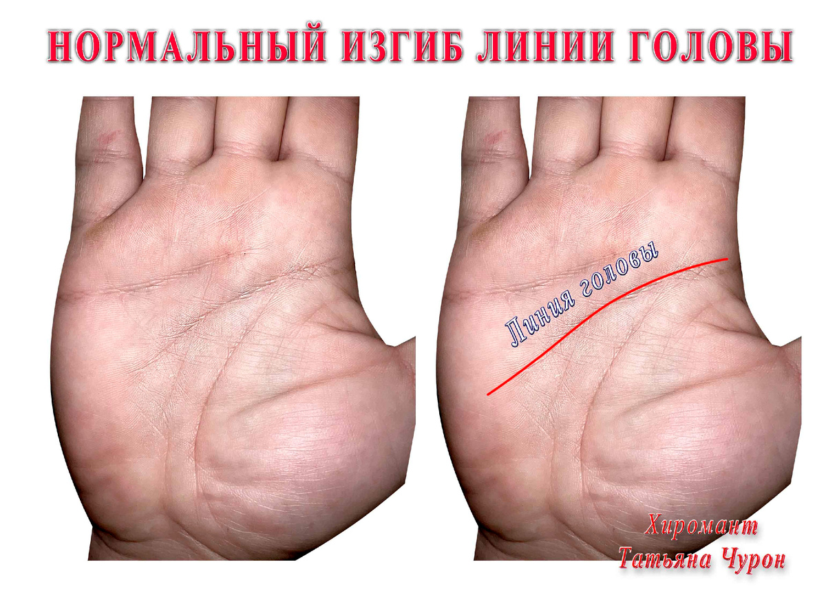 Фото из архива Татьяны Чурон