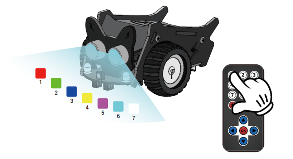 Разноцветные фары