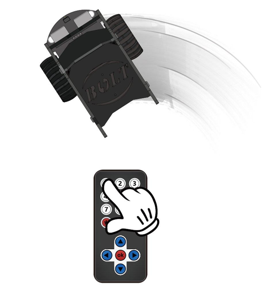 Управление роботом с ИК-пульта