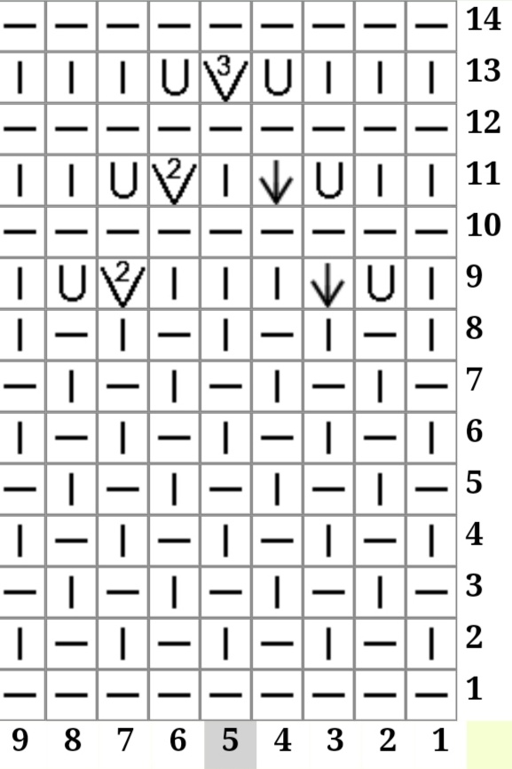 Схема узора