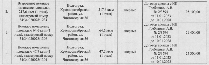    Скриншот 13-05-2025 082741