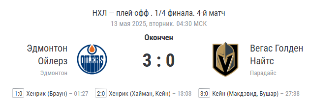 Финальный счёт