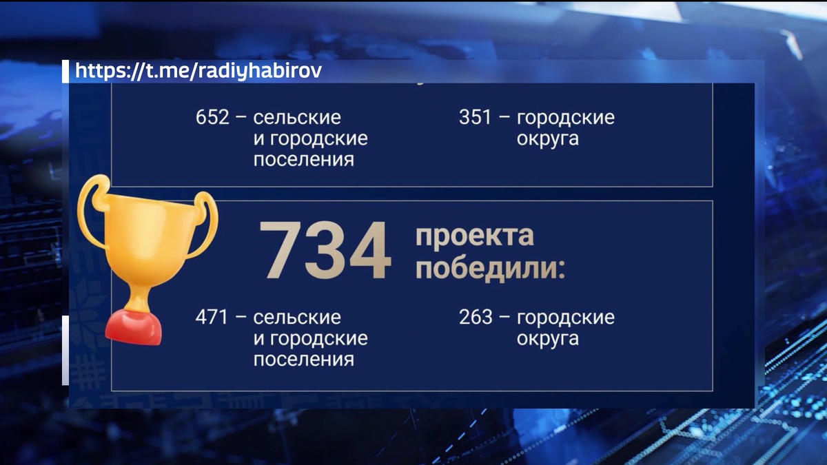    В Башкортостане увеличили объем субсидий на поддержку местных инициатив
