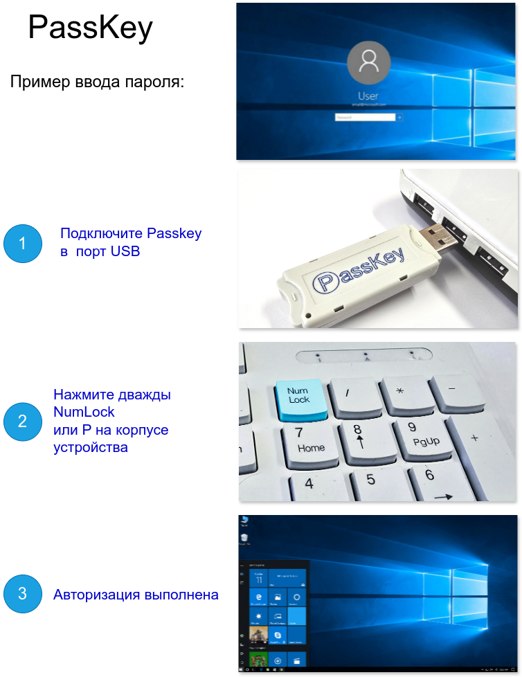 Авторизация в ОС Windows при помощи брелока Passkey.