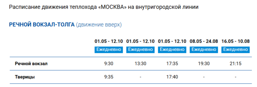 Расписание травмайчика от Речного овкзала