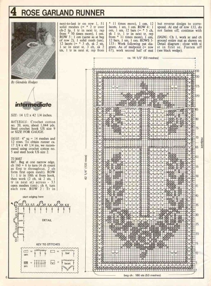 Схемаа вязания дорожки крючком