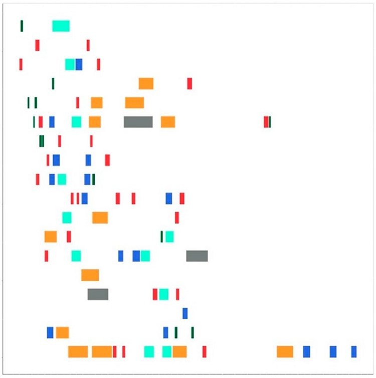     Генетический анализ на основе нейросетей способен оказать помощь в селекции сельхозживотных
