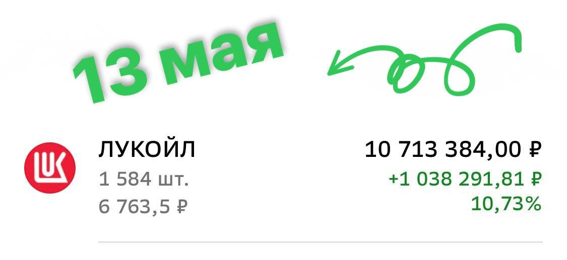 Взято из личного кабинета с целью иллюстрации