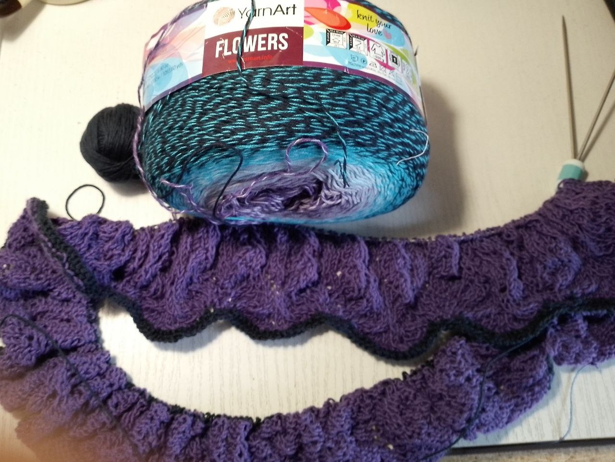 Будущее платье