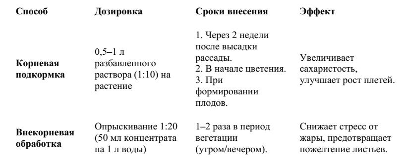 -5