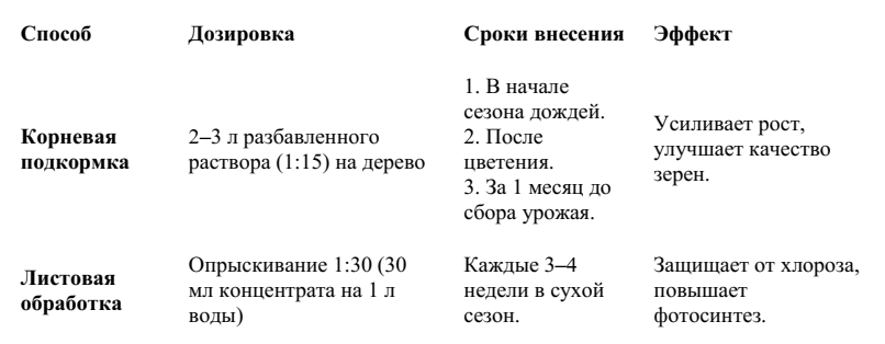 -7