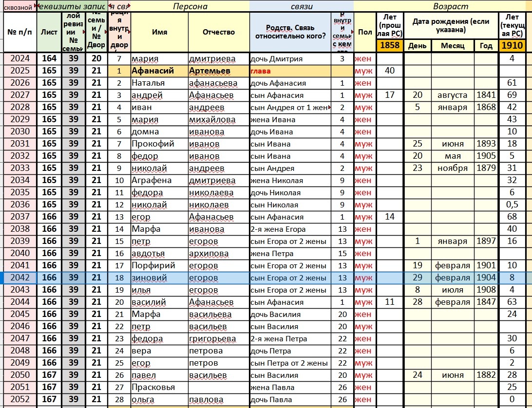 в экселе выглядит так