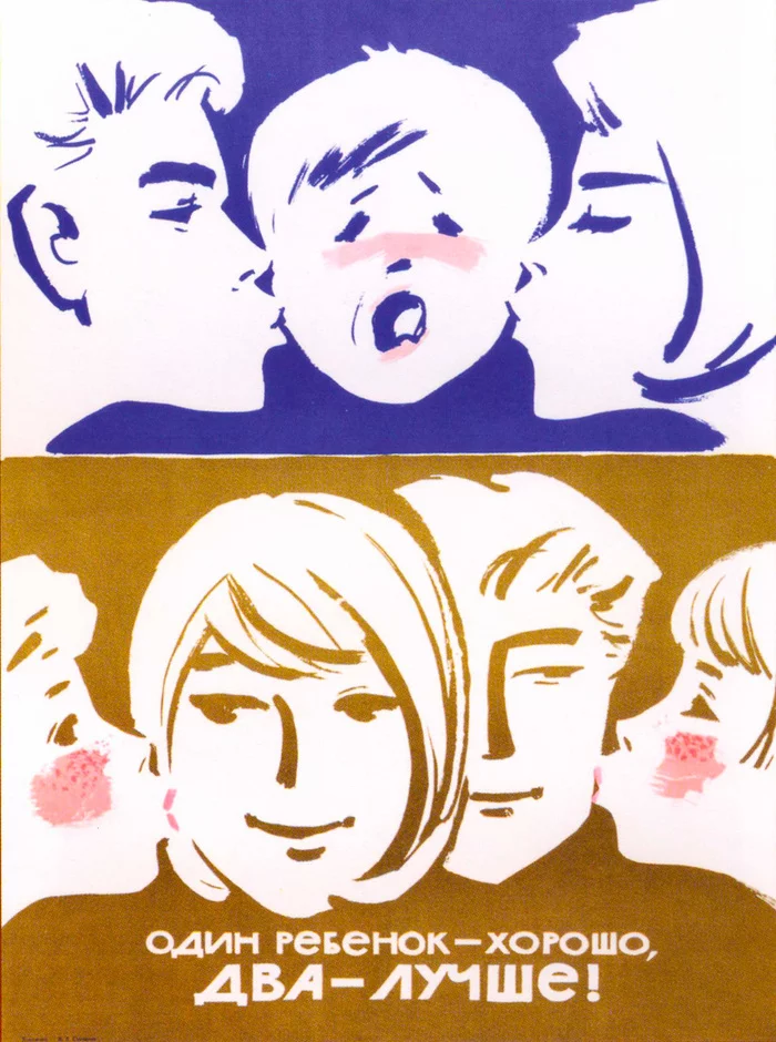 Советский плакат