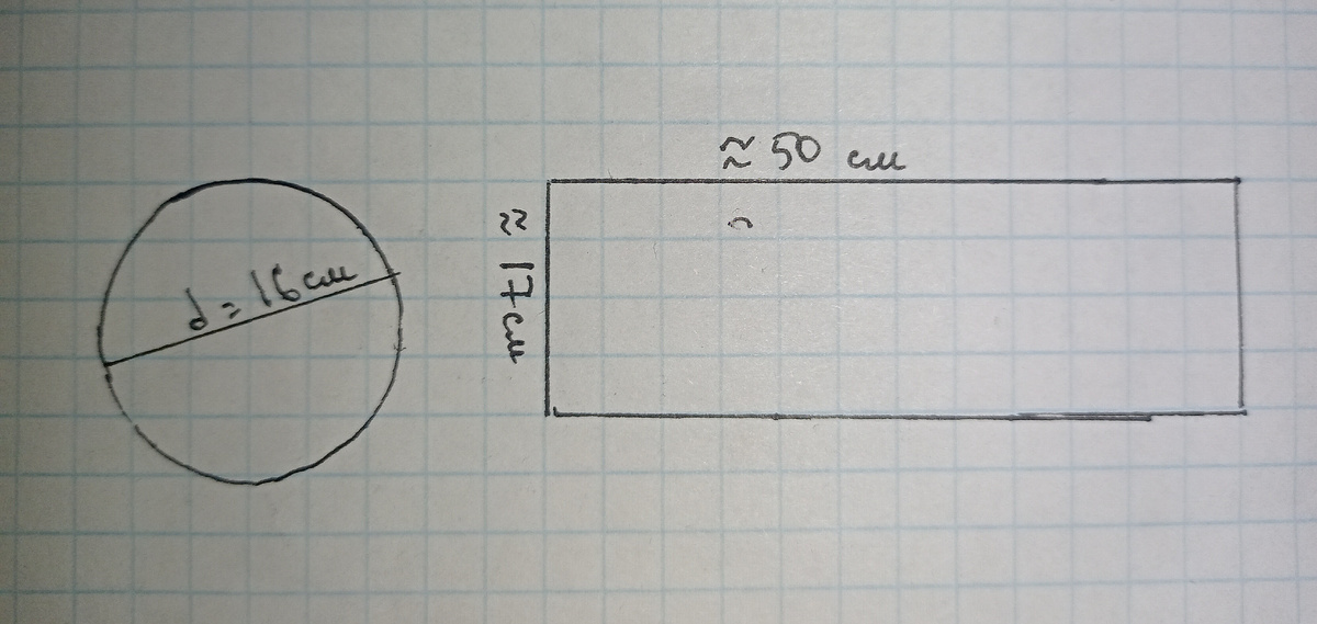 Диаметр круга- это расстояние от макушки до линии роста волос на затылке. Длина прямоугольника равна длине окружности. Ширина прямоугольника - расстояние от макушки до линии роста волос спереди.