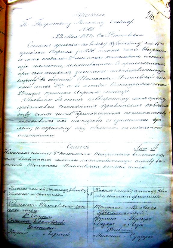 ГАКК. Ф. 396. Оп. 1. Д. 2019. Л. 243.