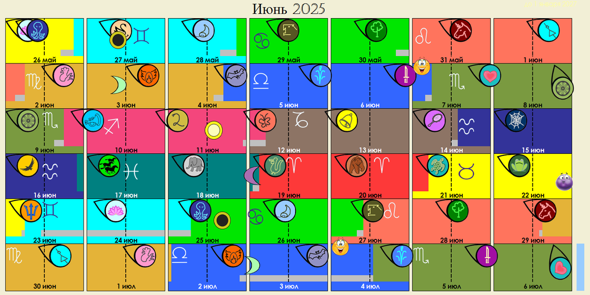 На этом коврике обратите внимание на 23-24 июня - плохие дни для любых обсуждений, заседаний, не дай бог - экзаменов. На луне без курса людям сложно достичь взаимопонимания. Да ещё и в день "лотоса" - который символизирует самосозерцание. Кстати, этим летом таких дней много. 