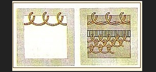 Приёмы выполнения мыльного пузыря