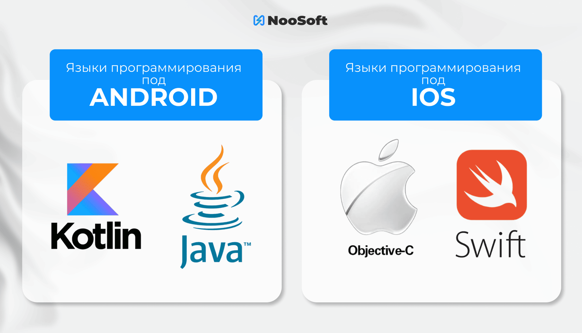 Языки для мобильной разработки