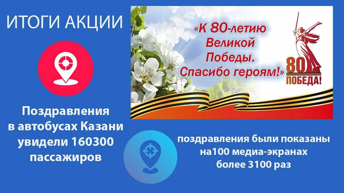 Фото: Телеграм-канал МУП «ПАТП №2»