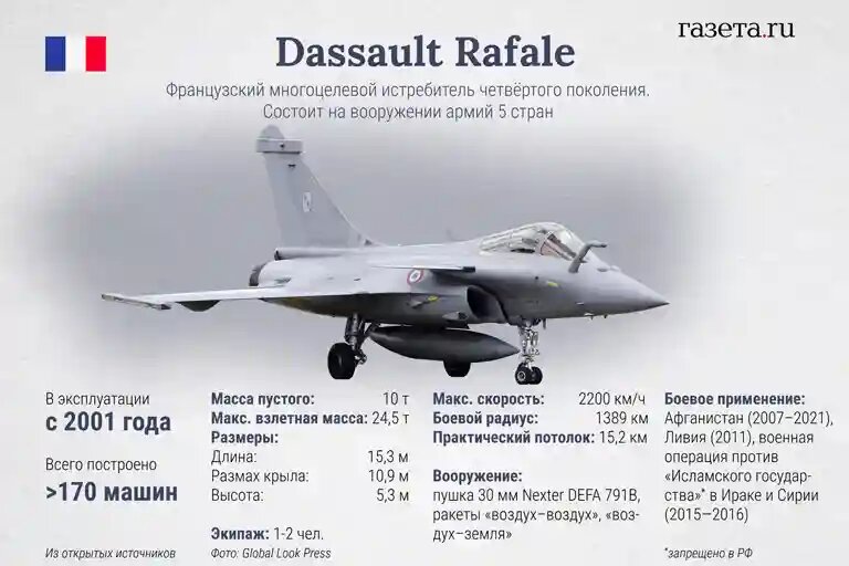    © Алина Джусь/«Газета.Ru»