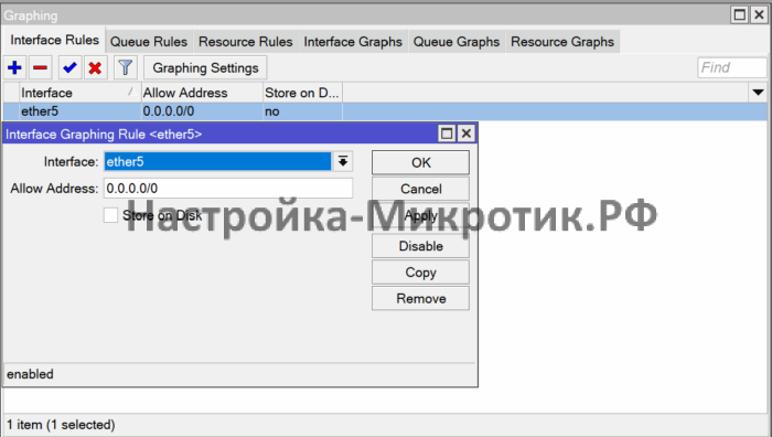 Interface Rules
Статистика использования трафика на конкретном интерфейсе