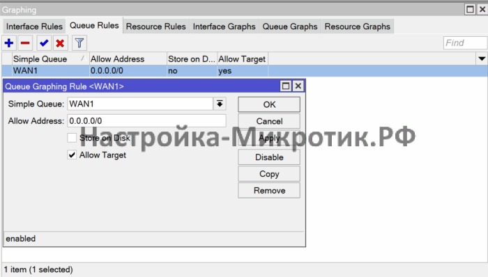 Queue Rules
Статистика конкретного QoS