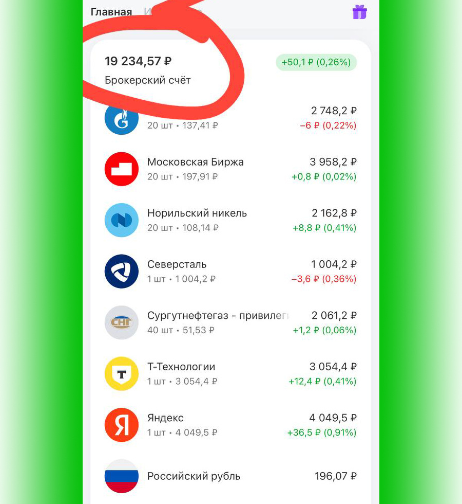 портфель начинающего инвестора 