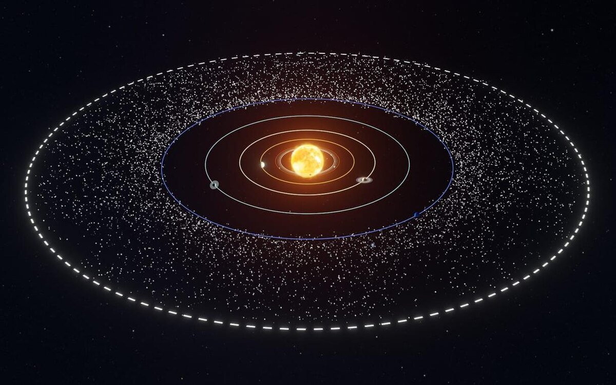    Vito Technology, Inc.