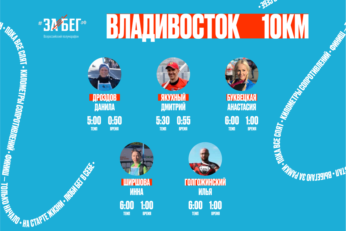 Пейсмейкеры на 10 км во Владивостоке