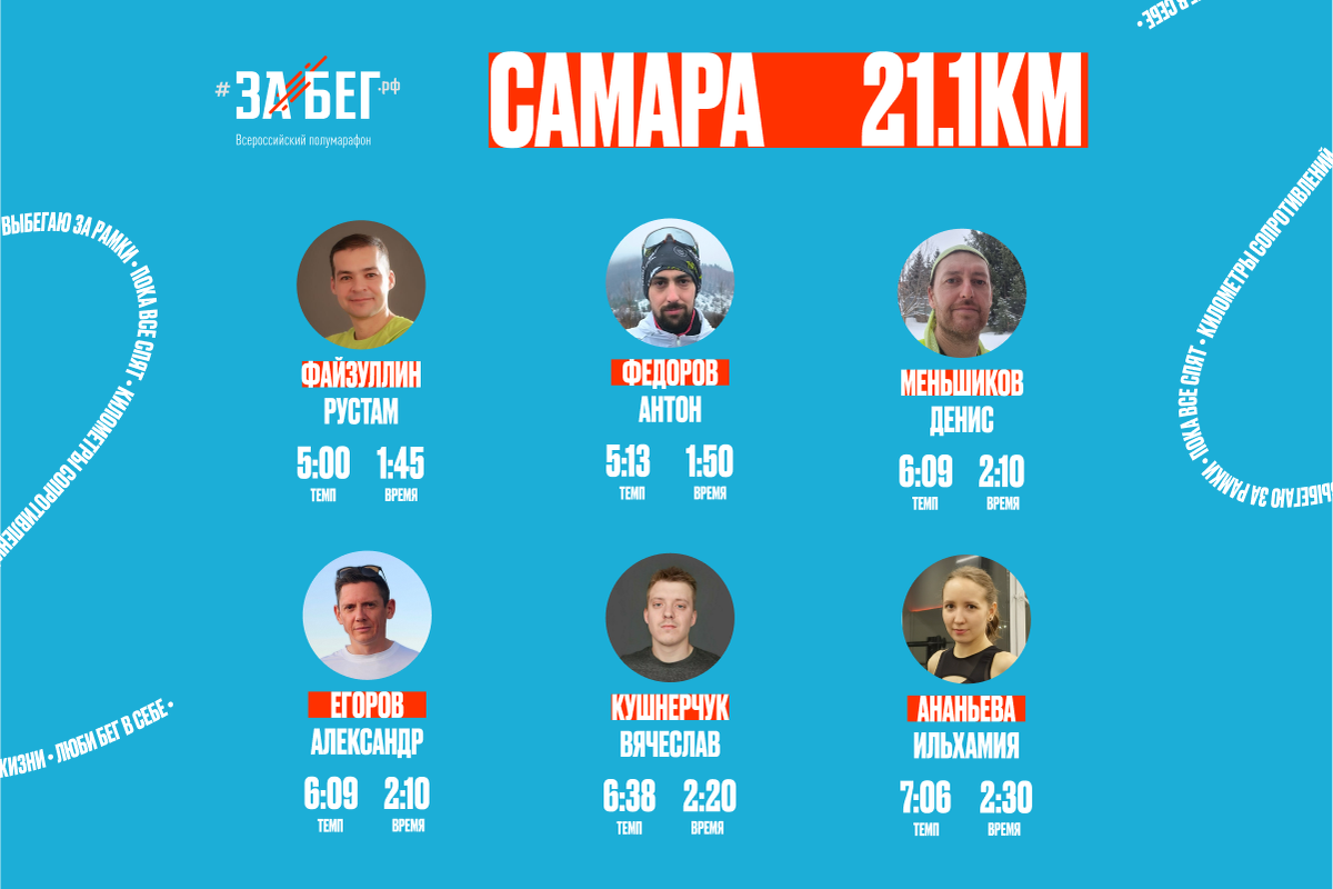 Пейсмейкеры на 21.1 км в Самаре
