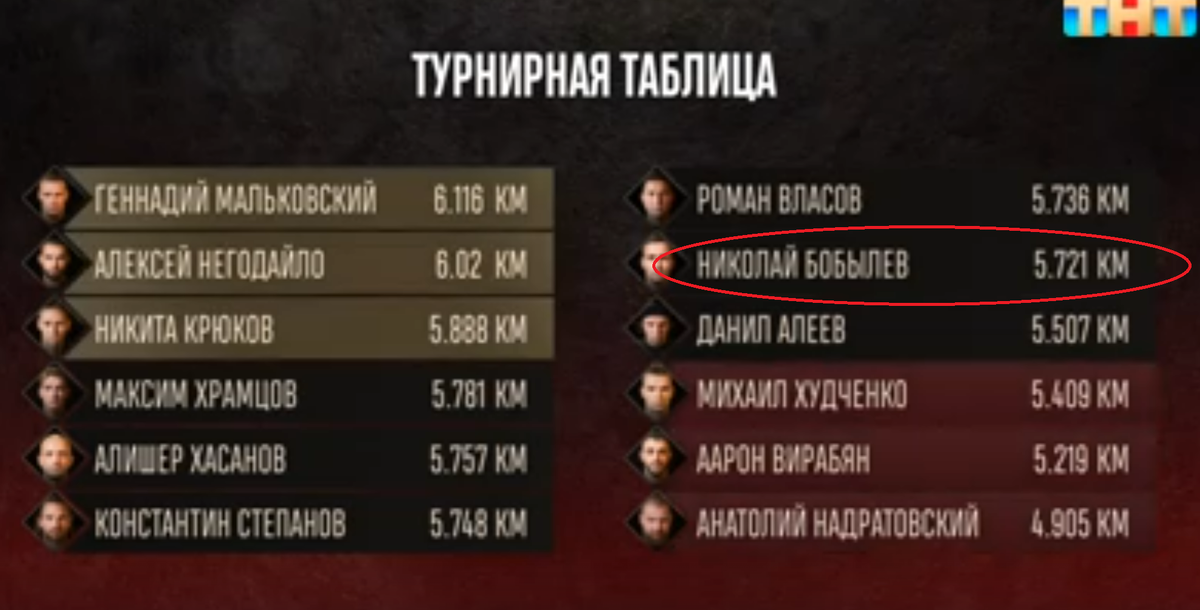 Кадр из шоу "Титаны"