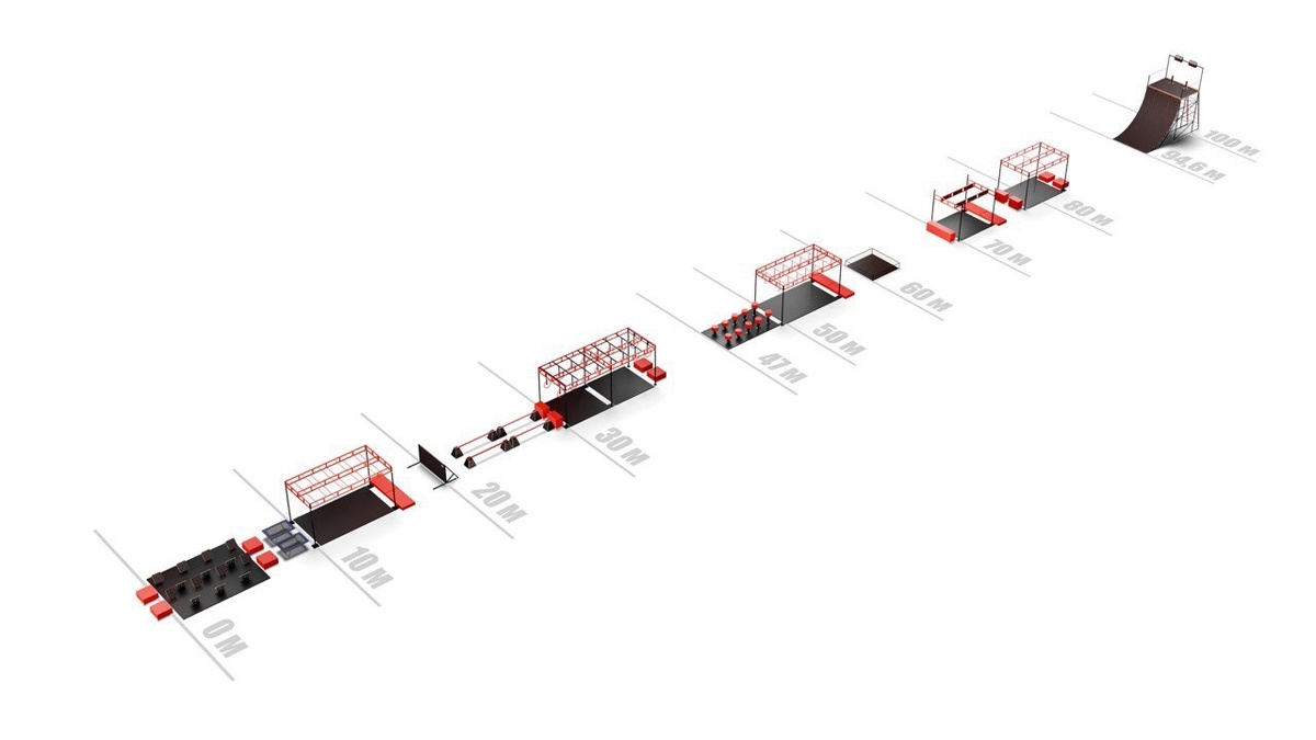 100 метровая эталонная полоса для Гонок с препятствиями