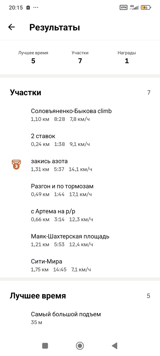 Скриншот приложения Strava.