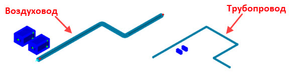 Тестовая модель