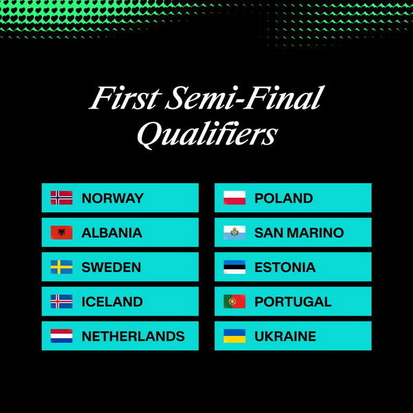     Эстония и Украина прошли в финал «Евровидения 2025» после первого дня конкурса