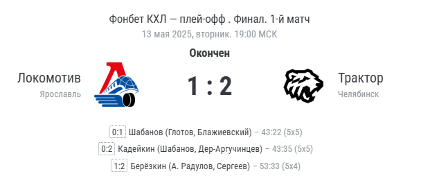 Финальный счёт