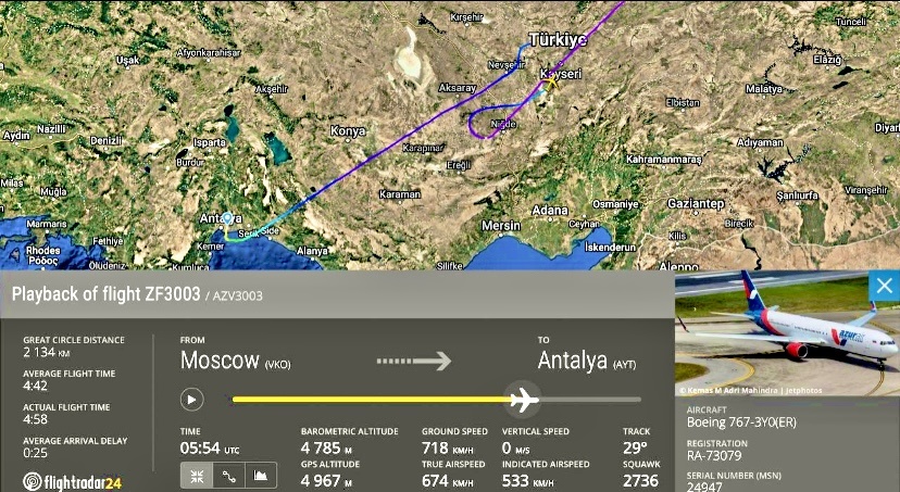 ТГ канал Авиаторщина