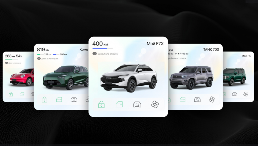 Новое мобильное приложение - для владельцев автомобилей всех брендов GWM в России.