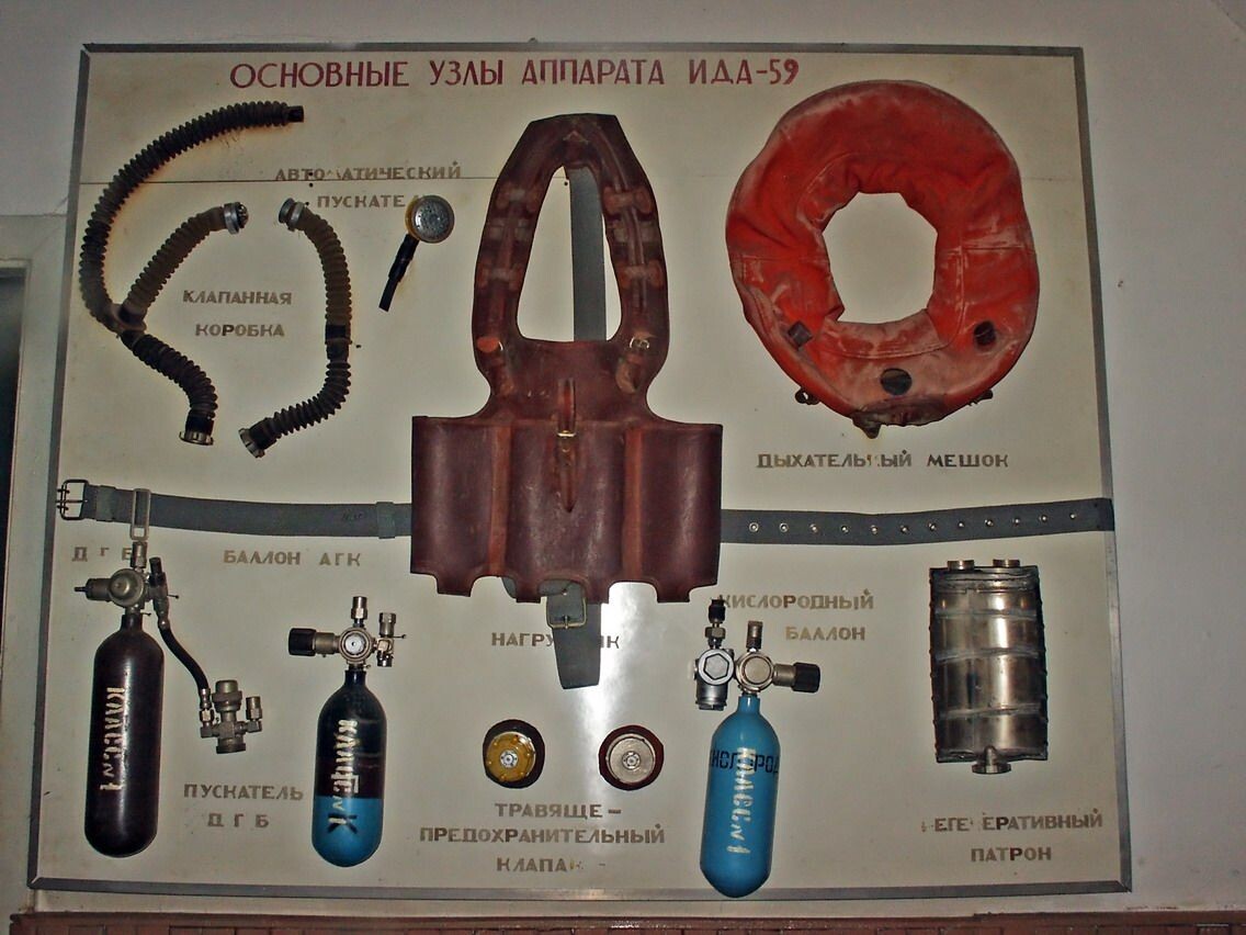 Фото из сети интернет, свободный доступ.