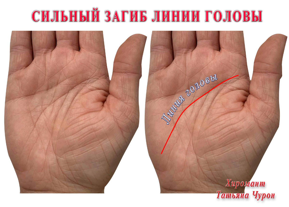 Фото из личного архива Татьяны Чурон