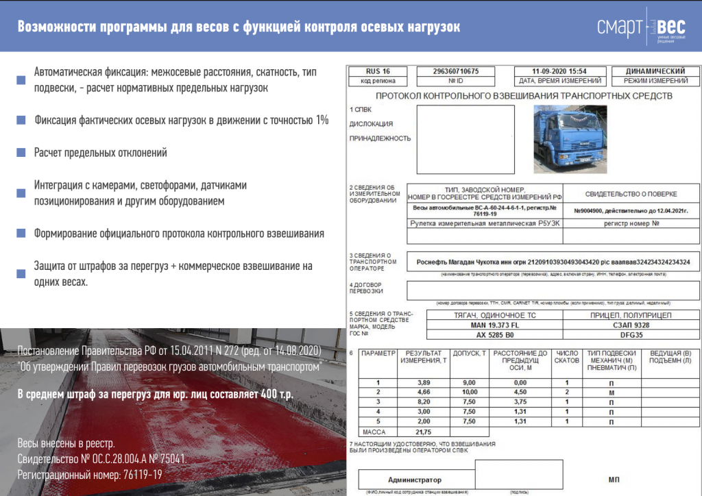 Возможности весов с функцией контроля осевых нагрузок