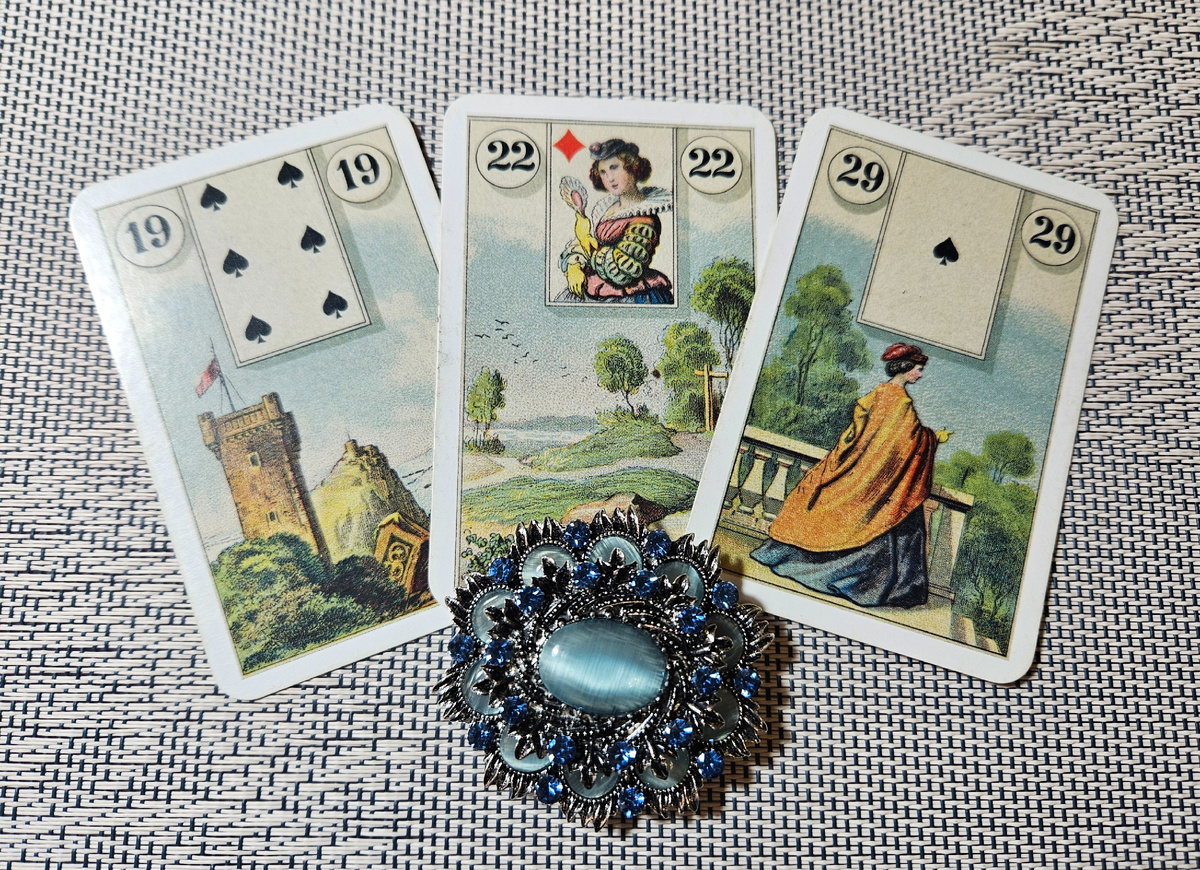 Общая энергия дня