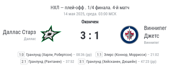 Финальный счёт