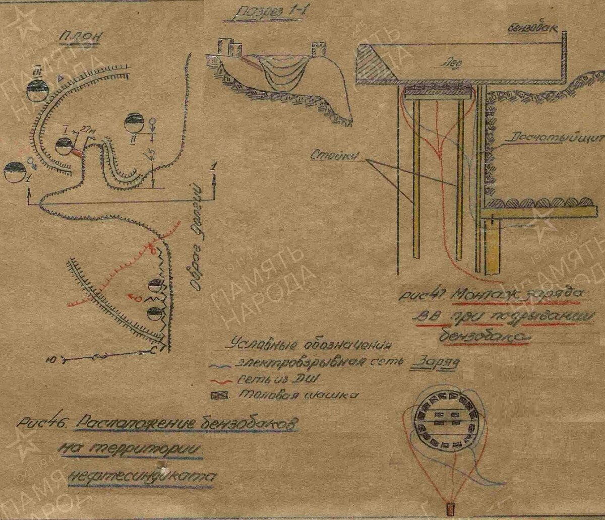 Схема из "Отчёта..." 