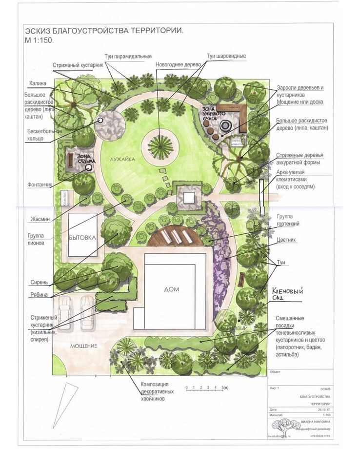 Очень неплохой вар-т- тк все в масштабе + описание растительности что сажать