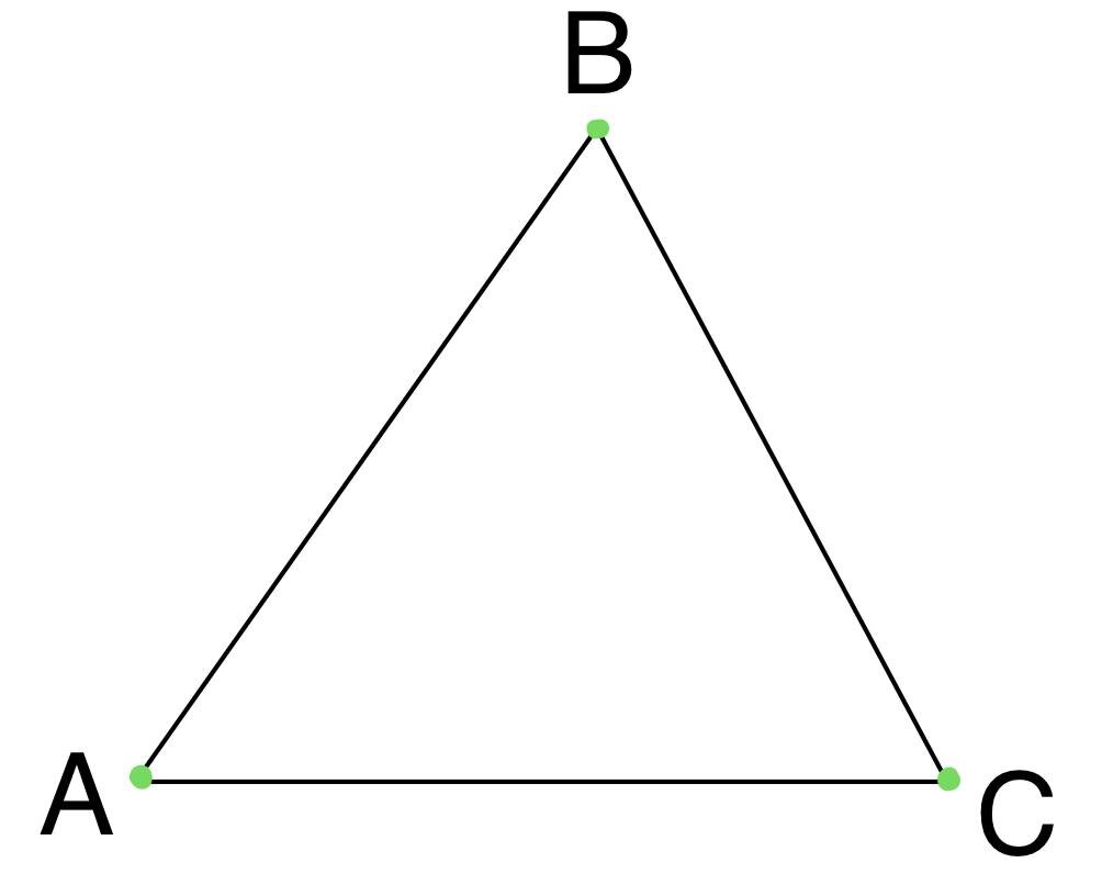 На рисунке в треугольнике ABC вершинами являются точки A, B и C; сторонами являются отрезки AB, BC и AC; а также углы ABC, BCA, BAC